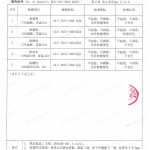 海安重防腐地坪,海安超强耐腐蚀涂料-缩略图4